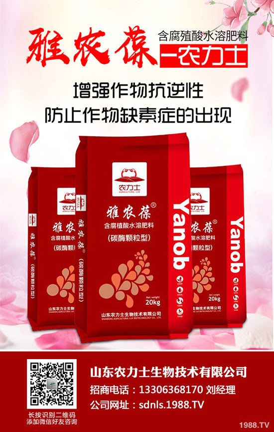 2019年9月27日今日國內尿素價格走勢及交易日評