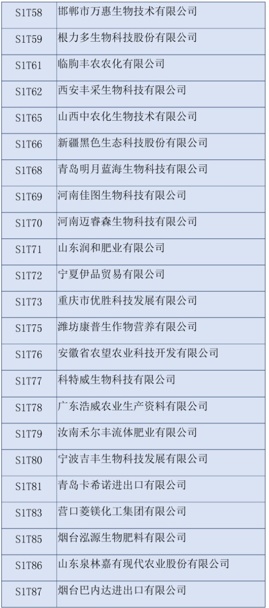 2020第三十六屆全國植保雙交會參展企業(yè)