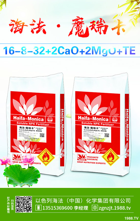     尿素：價格止?jié)q回落，市場小幅震蕩！2020-3-21最新尿素出廠報價！
