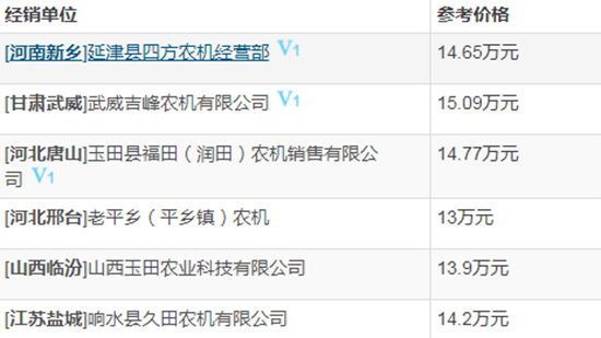     2020���¿����С��?zh��n)ո�C(j��)�����X��������ô�����DƬ����(gu��)���a(b��)�N�~����