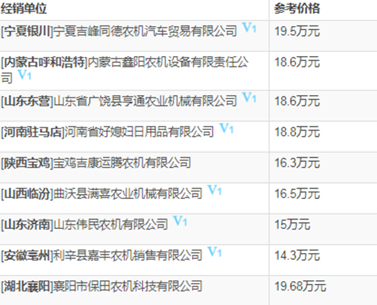     2020���ܲ�Ŀ�ñ���4LZ-5��PRO100��С��(li��n)���ո�C�r�������ܡ�����(sh��)�����a�N������