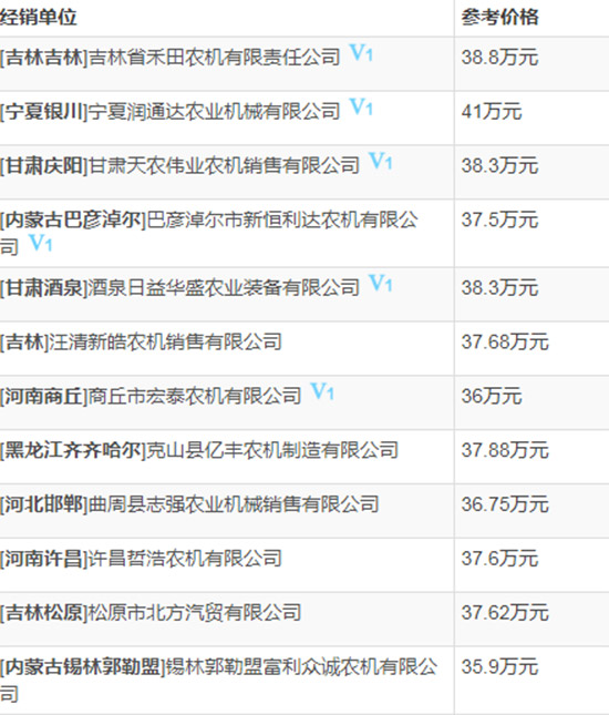     2020��ֵ��ُ�IС��?zh��n)ո�C(j��)���s���Ϡ�C120С��(li��n)���ո�C(j��)���ܼ���r��