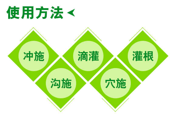 青島佐邦生物科技有限公司產品詳情頁2_06