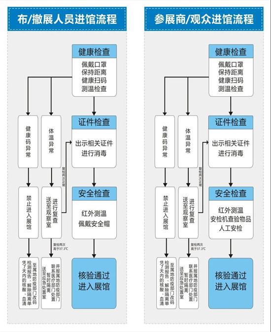 ��ԭ�r(n��ng)�Y�p����(hu��)