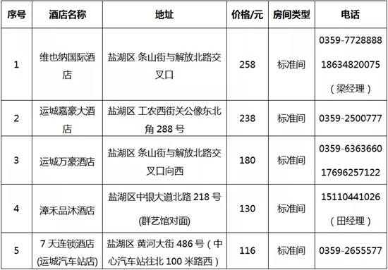 2020ɽ�����\�ǣ��ǻ��r(n��ng)�I(y��)չ�[��