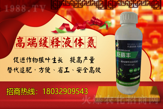 2021年6月19日尿素市場價(jià)格行情走勢(shì)