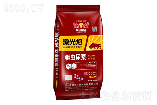 2021年4月1日各地區(qū)尿素價格行情