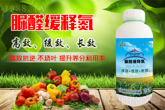 尿素價(jià)格走勢(shì)，2021年9月4日本周尿素價(jià)格行情周報(bào)