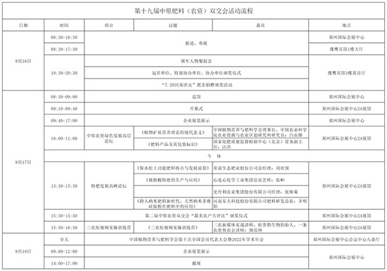 ��ʮ�Ō���ԭ���ϣ��r(n��ng)�Y���p����