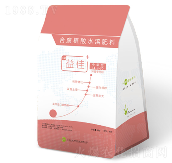 �й��ͺ���ֲ��ˮ�ܷ���-�������