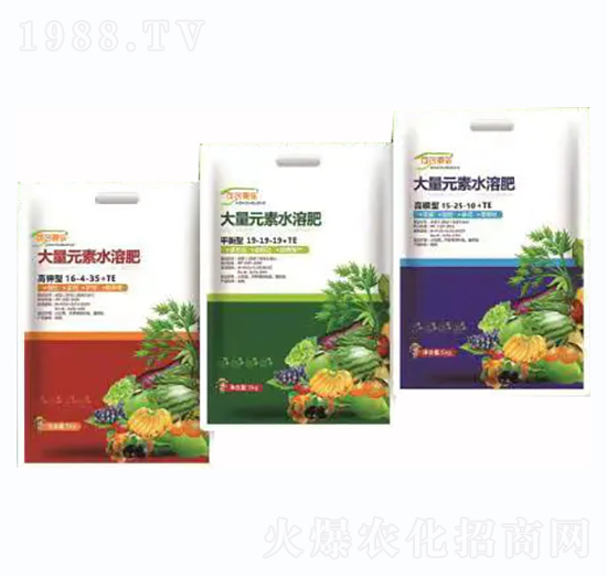 ����Ԫ��ϵ��-��(chu��ng)������