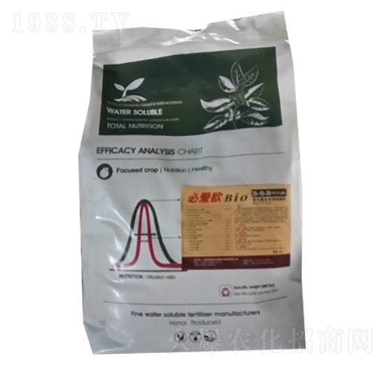 ����ʹ���Ԫ��ˮ�ܷ���20-10-30-�R���S�r(n��ng)�I(y��)