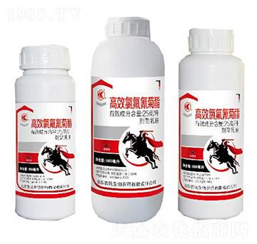 ��Ч�ȷ����������-��������