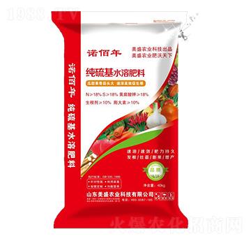 �����ˮ�ܷ���-��ʢ�r(n��ng)�I(y��)