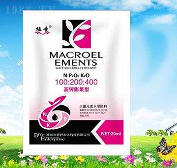 �������ʹ���Ԫ��ˮ��