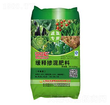 ��ጓ����14-14-