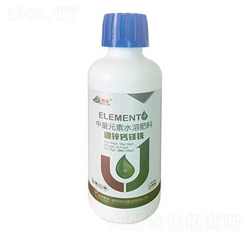 ����Ԫ��ˮ�ܷ���-���\�}�V�F-�n��-�n��ʘI(y��)